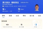五朝老臣！穆斯莱拉今天迎来40岁生日 首发出场迎个人第5届世界杯