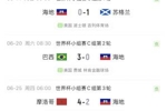 无缘队史世界杯首分！海地小组赛3场全败出局，进2球丢8球