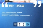 尼爾森：如果我說出我想說的話，會被禁賽 球場裡每人都可以看見